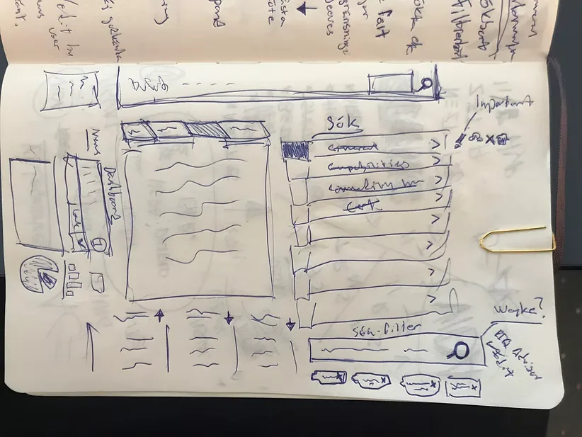 A hand-drawn interface sketch in a notebook.